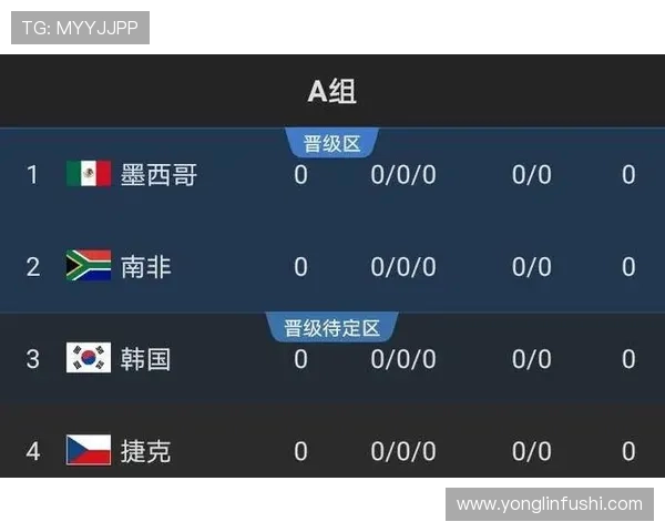 巴拉圭2026世界杯预选赛突围关键 南美区出线形势深度解析