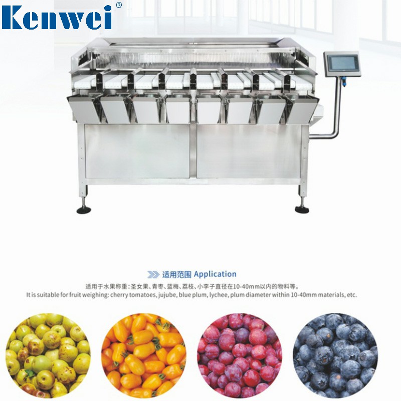 news-Kenwei -img